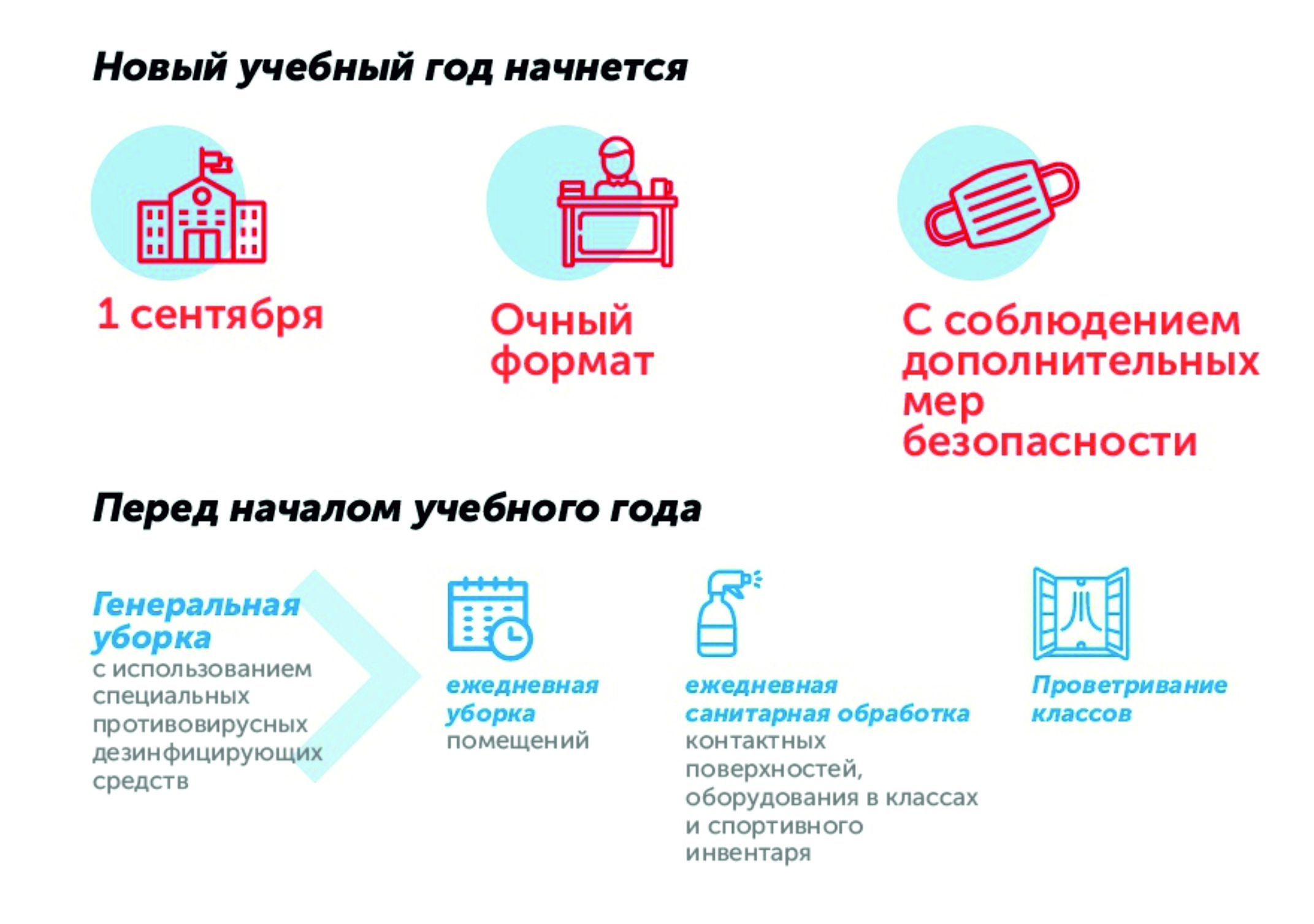 Ктд Новый Год В Начальной Школе